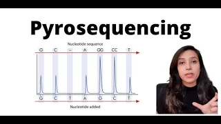 Pyrosequencing #sequencing #dna
