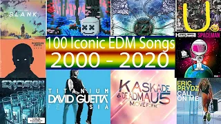 Top 100 Iconic EDM songs of 2000 - 2020