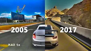 EVOLUTION OF FORZA  ● 2005 - 2017