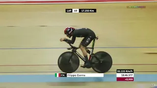 Filippo Ganna - Tissot UCI Hour Record Attempt Highlights