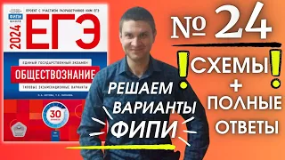 Полный разбор 24 варианта фипи Котова Лискова | ЕГЭ по обществознанию 2024 | Владимир Трегубенко