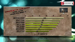 Ryzen 9 3900X vs 7700K vs 7600K vs 7500 vs 7400 vs 7350K vs 7100 Benchmarks | 13 Tests