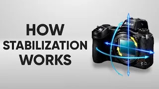 How Image Stabilization & Camera Stabilization Works