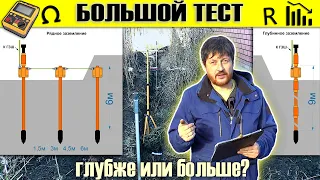 Углублять или параллелить? Тестирую варианты монтажа заземлителей. ЗУ для частного дома.