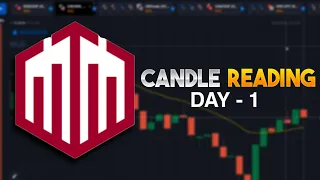 Quotex Candle Reading Day - 1 | Quotex Strategy | Quotex Binary Options Trading Strategy | Quotex