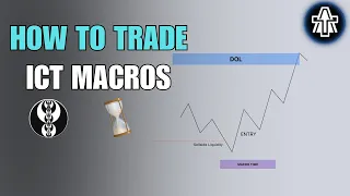 How to trade with macros (ICT Concepts)