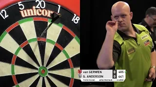 Match of the Day | Van Gerwen v Anderson | Players Championship 6