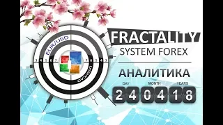 Прогноз рынка форекс. Ежедневная аналитика форекс от Андрея Рындыча 24.04.2018