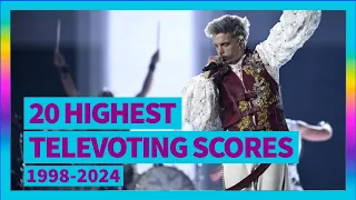 TOP 20 Highest Televoting Scores in Eurovision (1998-2024)