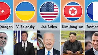 World Leaders From Different Countries