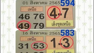 Thai Lotto 3UP HTF 2Digit Tass and Touch Formula 1-9-2022 || Thai Lotto Charts