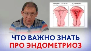 ЭНДОМЕТРИОЗ. Что ВАЖНО ЗНАТЬ про эндометриоз.