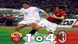 Coppa Italia 2003 Final (First Match) / AC Milan vs AS Roma / Extended Goals & Highlights