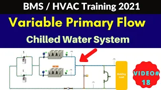 Variable Primary Flow Chilled Water System Working | BMS Training 2021