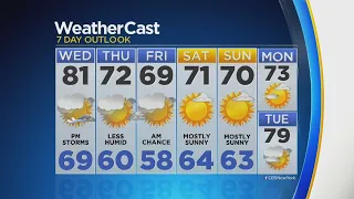 CBS2 Weather Forecast For September 25 at 6 P.M.