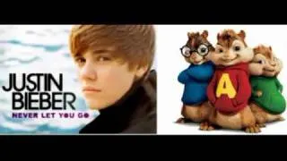 Never Say Never- Justin Bieber Chipmunk Version ft. Jaden Smith