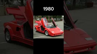 Evolution of Lamborghini car (1965-2023)#shorts#cars