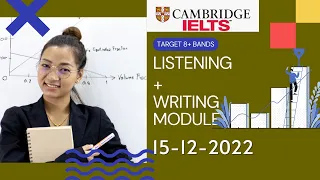 CAMBRIDGE IELTS LISTENING PRACTICE TEST 2022 WITH ANSWERS  15-12-2022 || IDP || BRITISH COUNCIL