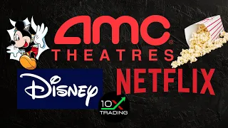 AMC Short Squeeze ?! Disney Netflix Analyse - Aktie jetzt kaufen ?! S&P 500 Bitcoin Bärenmarkt Rally