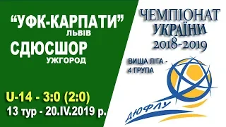 "УФК-Карпати" - СДЮСШОР Ужгород 3:0 (2:0) U-14. Гра