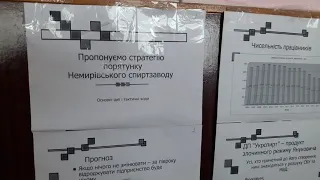 Хто врятує спиртзавод в Немирові від  "спиртової мафію"? Збори на непрацюючій гуральні...