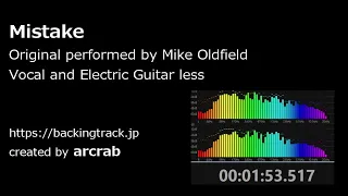 Mistake (COVER, Full Size Backing Track, Vocal and Electric Guitar less)