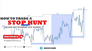 HOW TO TRADE A STOP HUNT || NEVER GET STOPPED OUT AGAIN.