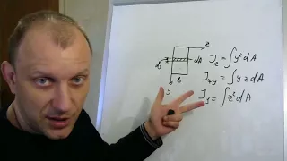 Moments of inertia of a rectangle ► Output of moments of inertia for a rectangle