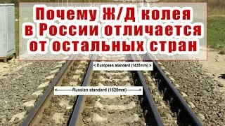 WIDTH OF RAILWAY GOAL IN RUSSIA AND OTHER COUNTRIES. HISTORY OF RAILWAYS # 1