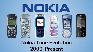 Nokia Tune Evolution 2000-Present