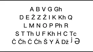 Abkhaz Alphabet Lore(Credits to @WBK568 )