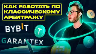 Быстрая связка 2% | Арбитраж онлайн практика