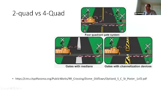 Railroad Crossings Inspection Using Deep Learning I PyData Chicago Meetup 2022