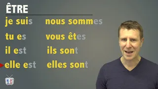 être verb to be in french easy lesson