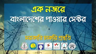 এক নজরে বাংলাদেশের পাওয়ার সেক্টর | Govt Job Preparation for EEE ME CE CSE | Bangladesh Power Sector