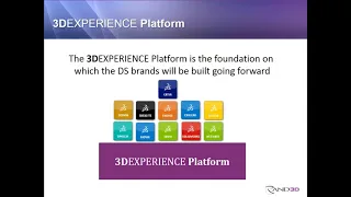 Rand 3D Webcast: Making Sense of CATIA V5, V6 and the Transition to the 3DExperience