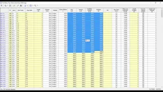 Bentley Systems WaterGEMS- Design Evaluation of Hydraulic Models Using WaterGEMS