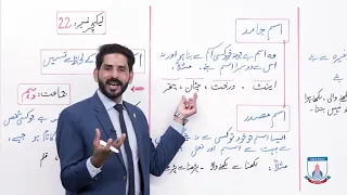 Class 10 - Urdu - isam - Lecture - 22 Grammar - Allied School