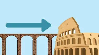 Roman Aqueducts Lesson