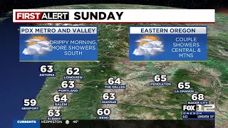 First Alert Sunday morning FOX 12 weather forecast (10/22)