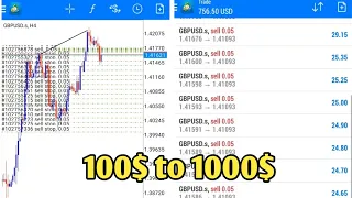 100$ to 1000$ | few hours