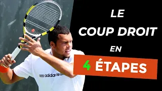 Comment faire un coup droit au tennis ? (4 étapes faciles)