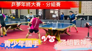 【4K•乒夢年終大賽·分組賽】乙組戰神張峻林 VS (青)國手黎彥君 2023.03.19