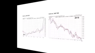 Stock Correction Odds Increasing?