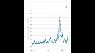 Solar Cycle 25 Update by Dr. Scott McIntosh NCAR