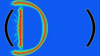 A wave traveling between two parabolic antennas