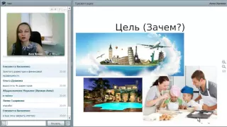 Техника достижения успеха "ЖЖЖП". Анна Яровая