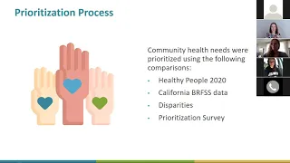 2019 Community Health Needs Assessment Webinar