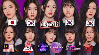 [I-LAND 2] OFFICIAL CONTESTANTS [FROM 1 - 24]