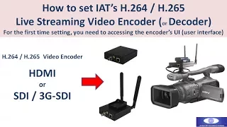 How to set IAT H.264 H.265 HDMI SDI Encoder for YouTube Facebook Live streaming for the first time